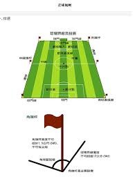 2026世界杯观赛指南 梅西C罗传奇球员最后征战